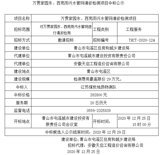 萬(wàn)貫家園東、西苑雨污水管網(wǎng)清淤檢測(cè)項(xiàng)目中標(biāo)公示